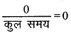 RBSE Solutions for Class 11 Physics Chapter 4 समतल में गति 6
