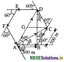 RBSE Solutions for Class 11 Physics Chapter 4 समतल में गति 8