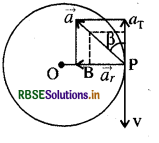 RBSE Solutions for Class 11 Physics Chapter 4 समतल में गति 36