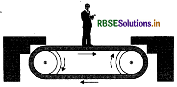 RBSE Solutions for Class 11 Physics Chapter 5 गति के नियम 14