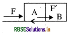 RBSE Solutions for Class 11 Physics Chapter 5 गति के नियम 22