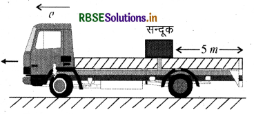 RBSE Solutions for Class 11 Physics Chapter 5 गति के नियम 24