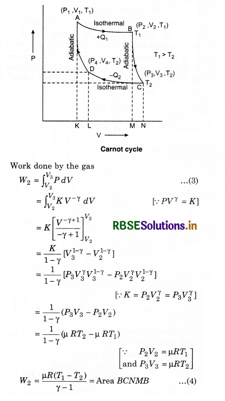 RBSE Class 11 Physics Important Questions Chapter 12 Thermodynamics 14