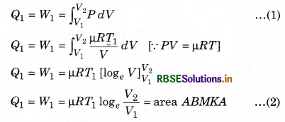 RBSE Class 11 Physics Important Questions Chapter 12 Thermodynamics 19