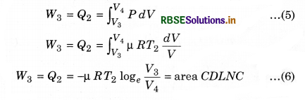 RBSE Class 11 Physics Important Questions Chapter 12 Thermodynamics 20
