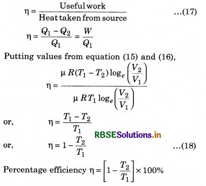 RBSE Class 11 Physics Important Questions Chapter 12 Thermodynamics 24