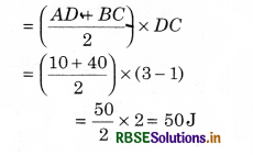 RBSE Class 11 Physics Important Questions Chapter 12 Thermodynamics 33