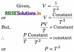 RBSE Class 11 Physics Important Questions Chapter 12 Thermodynamics 4