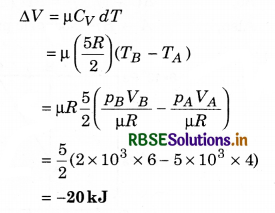 RBSE Class 11 Physics Important Questions Chapter 12 Thermodynamics 59