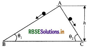 RBSE Solutions for Class 11 Physics Chapter 6 कार्य, ऊर्जा और शक्ति 17