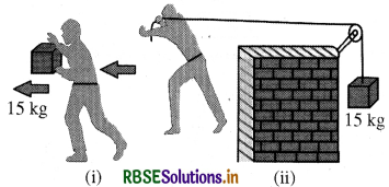 RBSE Solutions for Class 11 Physics Chapter 6 कार्य, ऊर्जा और शक्ति 5