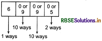 RBSE Class 11 Maths Important Questions Chapter 7 Permutations and Combinations 5