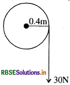 RBSE Solutions for Class 11 Physics Chapter 7 कणों के निकाय तथा घूर्णी गति 11