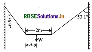 RBSE Solutions for Class 11 Physics Chapter 7 कणों के निकाय तथा घूर्णी गति 5