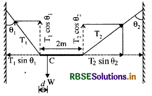 RBSE Solutions for Class 11 Physics Chapter 7 कणों के निकाय तथा घूर्णी गति 6