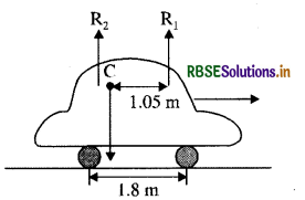 RBSE Solutions for Class 11 Physics Chapter 7 कणों के निकाय तथा घूर्णी गति 8