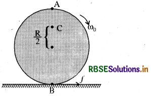 RBSE Solutions for Class 11 Physics Chapter 7 कणों के निकाय तथा घूर्णी गति 19