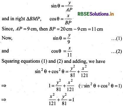RBSE Class 11 Maths Important Questions Chapter 11 Conic Sections 4