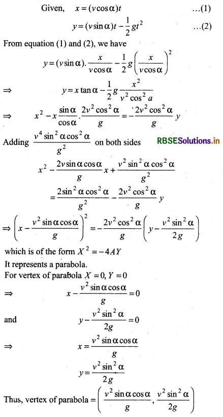 RBSE Class 11 Maths Important Questions Chapter 11 Conic Sections 5