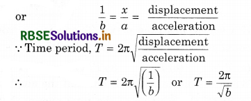 RBSE Class 11 Physics Important Questions Chapter 14 Oscillations 2