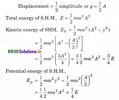 RBSE Class 11 Physics Important Questions Chapter 14 Oscillations 6