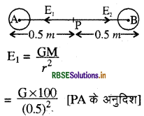 RBSE Solutions for Class 11 Physics Chapter 8 गुरुत्वाकर्षण 18