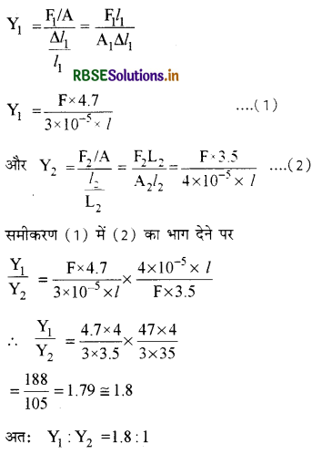 RBSE Solutions for Class 11 Physics Chapter 9 ठोसों के यांत्रिक गुण 1