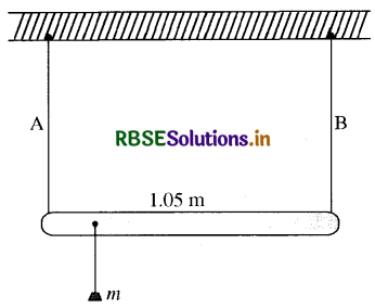 RBSE Solutions for Class 11 Physics Chapter 9 ठोसों के यांत्रिक गुण 25