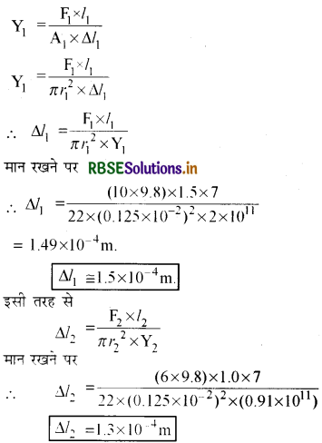 RBSE Solutions for Class 11 Physics Chapter 9 ठोसों के यांत्रिक गुण 7