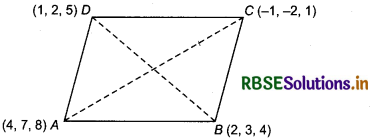 RBSE Class 11 Maths Important Questions Chapter 12 Introduction to three Dimensional Geometry 4