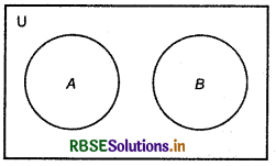 RBSE Class 11 Maths Notes Chapter 1 Sets 5