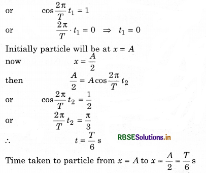 RBSE Class 11 Physics Important Questions Chapter 14 Oscillations 24