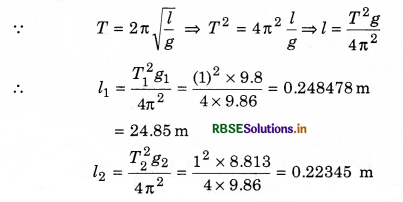 RBSE Class 11 Physics Important Questions Chapter 14 Oscillations 28