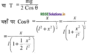 RBSE Solutions for Class 11 Physics Chapter 9 ठोसों के यांत्रिक गुण 30