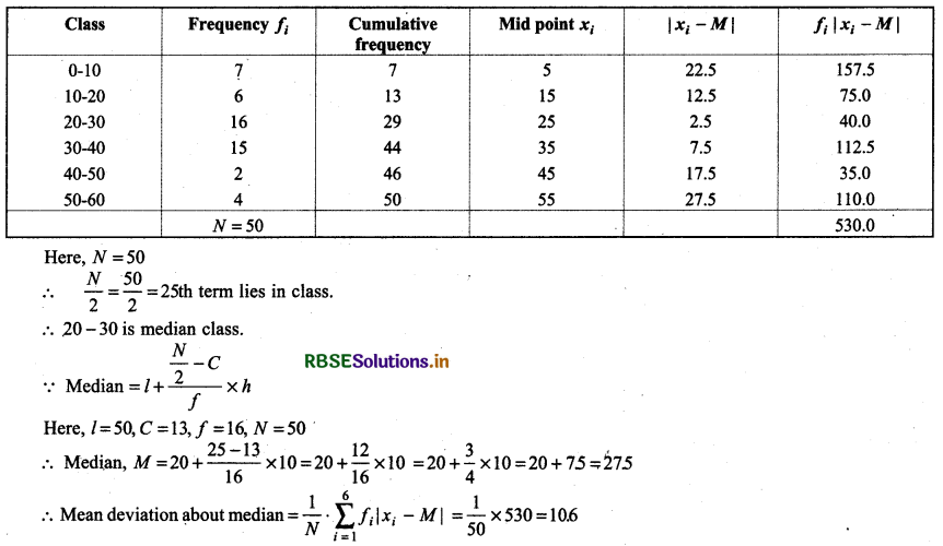 RBSE Class 11 Maths Important Questions Chapter 15 Statistics 9