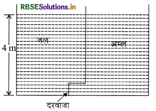 RBSE Solutions for Class 11 Physics Chapter 10 तरलों के यांत्रिकी गुण 10