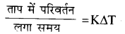 RBSE Solutions for Class 11 Physics Chapter 11 द्रव्य के तापीय गुण 8