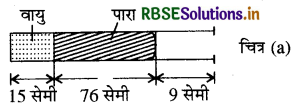 RBSE Solutions for Class 11 Physics Chapter 13 अणुगति सिद्धांत 4