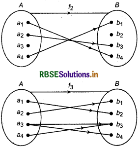 RBSE Class 11 Maths Notes Chapter 2 Relations and Functions 6