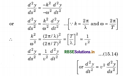 RBSE Class 11 Physics Important Questions Chapter 15 Waves 31