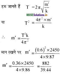 RBSE Solutions for Class 11 Physics Chapter 14 दोलन 4