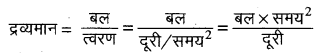 RBSE Class 11 Physics Important Questions Chapter 2 मात्रक एवं मापन 1