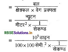 RBSE Class 11 Physics Important Questions Chapter 2 मात्रक एवं मापन 4