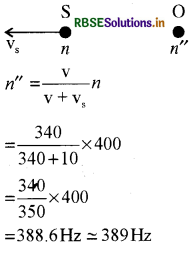 RBSE Solutions for Class 11 Physics Chapter 15 तरंगें 7