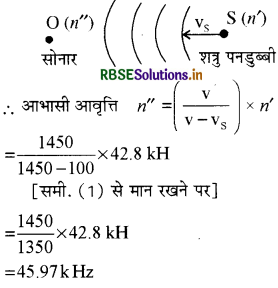RBSE Solutions for Class 11 Physics Chapter 15 तरंगें 9