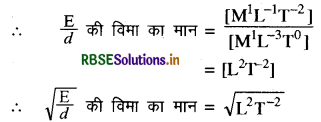 RBSE Class 11 Physics Important Questions Chapter 2 मात्रक एवं मापन 20