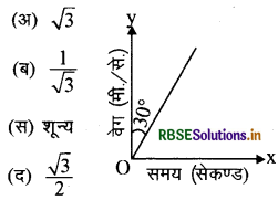RBSE Class 11 Physics Important Questions Chapter 3 सरल रेखा में गति 1