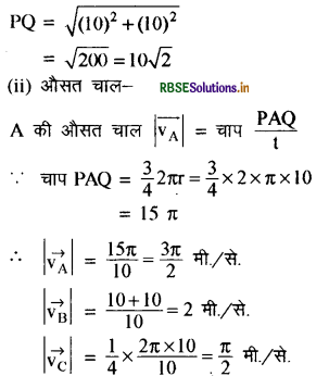 RBSE Class 11 Physics Important Questions Chapter 3 सरल रेखा में गति 28