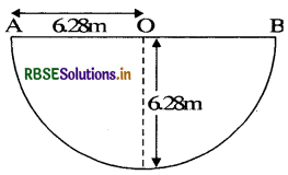 RBSE Class 11 Physics Important Questions Chapter 3 सरल रेखा में गति 7
