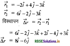 RBSE Class 11 Physics Important Questions Chapter 4 समतल में गति 9